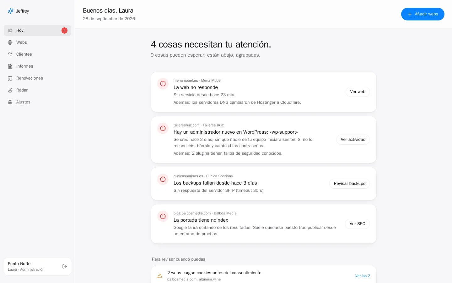 Pantalla Hoy de Jeffrey: el resumen de la mañana de toda la cartera de una agencia